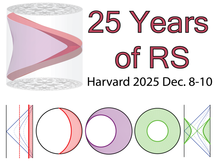 25 Years of RS @ Harvard 2025 Dec. 8-10 Conference